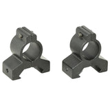 20mm RAIL MOUNT 15MM RING