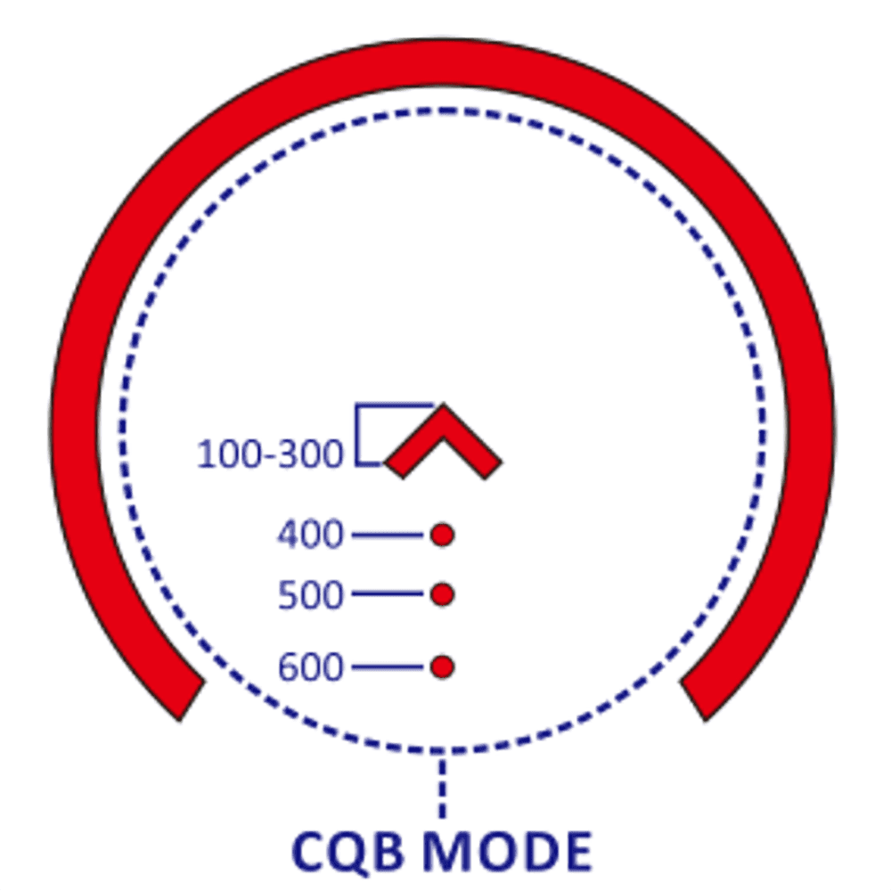 HHRO Shake Awake Red Dot Reflex Sight 3MOA Airsoft - Shooin Optics