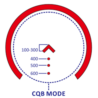 HHRO Shake Awake Red Dot Reflex Sight 3MOA Airsoft - Shooin Optics